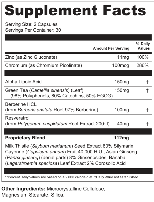 Supplement Facts for Metabolism Formula